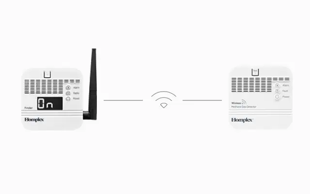 HD200 RF Comunicarea verificată