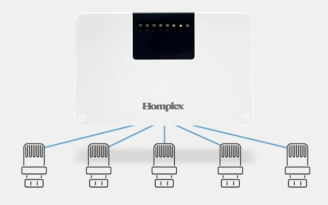 Homplex CC210 Un centru, 5 actuatoare